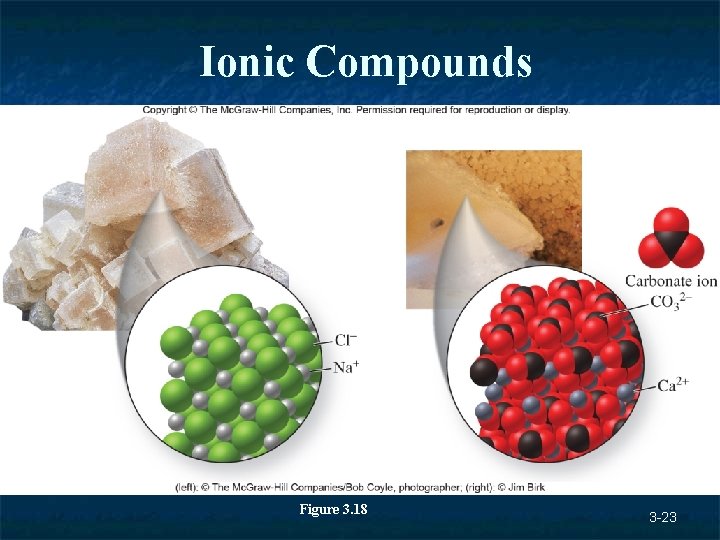 Ionic Compounds Figure 3. 18 3 -23 Ionic Compounds Figure 3. 18 3 -23