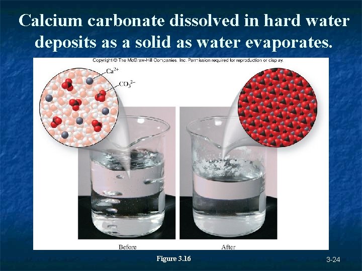 Calcium carbonate dissolved in hard water deposits as a solid as water evaporates. Figure Calcium carbonate dissolved in hard water deposits as a solid as water evaporates. Figure