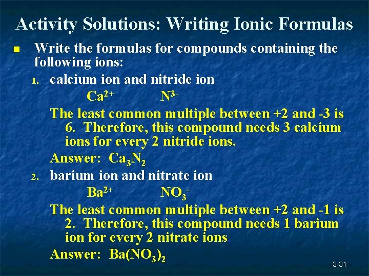 Activity Solutions: Writing Ionic Formulas n Write the formulas for compounds containing the following Activity Solutions: Writing Ionic Formulas n Write the formulas for compounds containing the following