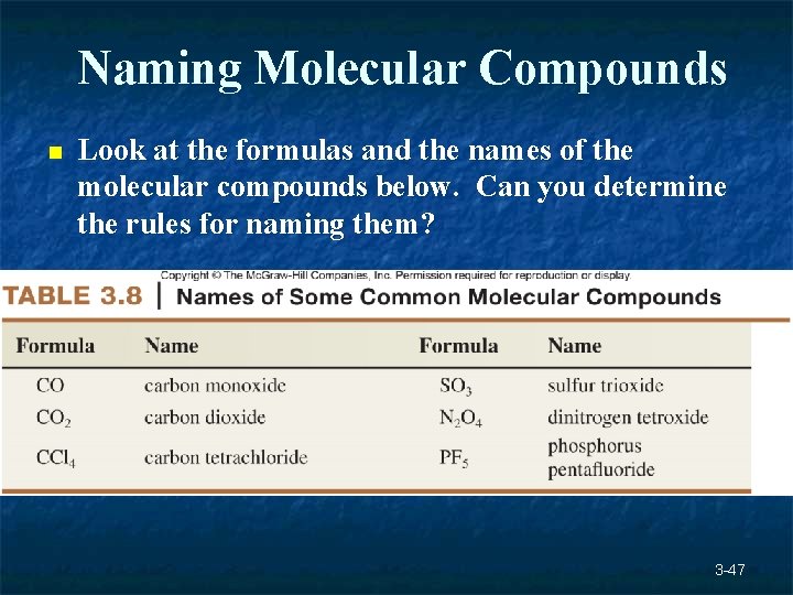 Naming Molecular Compounds n Look at the formulas and the names of the molecular Naming Molecular Compounds n Look at the formulas and the names of the molecular