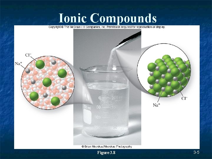 Ionic Compounds Figure 3. 8 3 -5 Ionic Compounds Figure 3. 8 3 -5