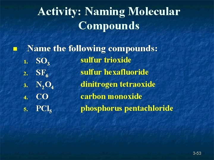 Activity: Naming Molecular Compounds n Name the following compounds: 1. 2. 3. 4. 5. Activity: Naming Molecular Compounds n Name the following compounds: 1. 2. 3. 4. 5.