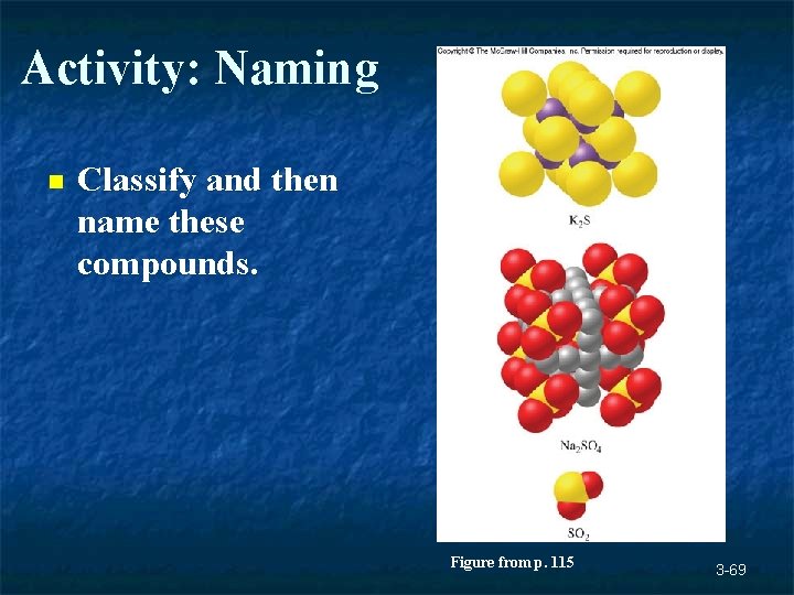 Activity: Naming n Classify and then name these compounds. Figure from p. 115 3 Activity: Naming n Classify and then name these compounds. Figure from p. 115 3