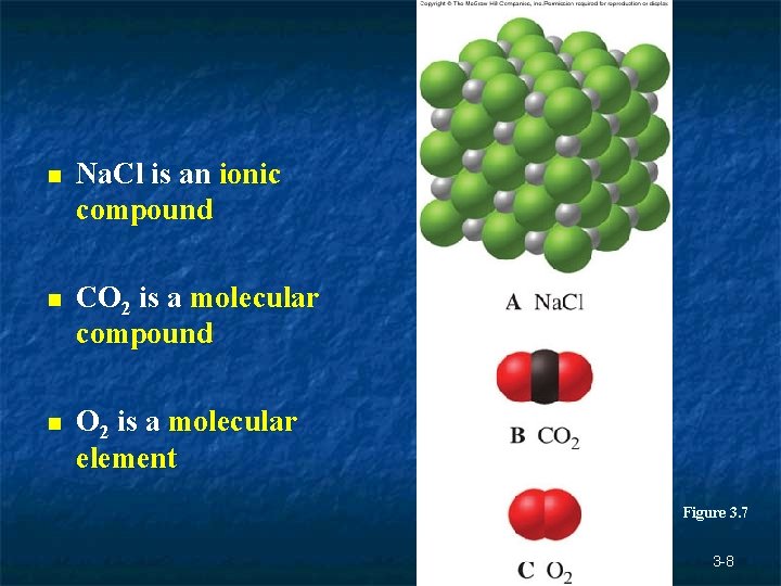 n Na. Cl is an ionic compound n CO 2 is a molecular compound n Na. Cl is an ionic compound n CO 2 is a molecular compound