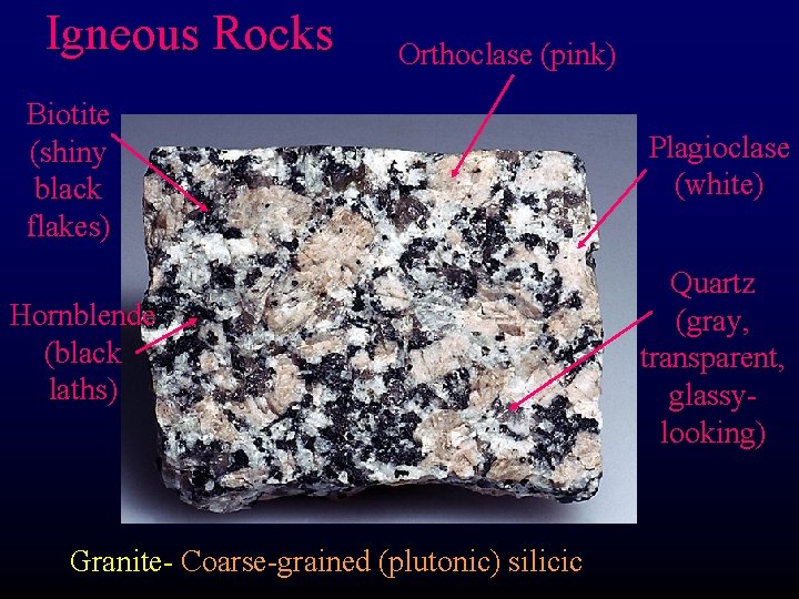 Igneous Rocks Orthoclase (pink) Biotite (shiny black flakes) Hornblende (black laths) Granite- Coarse-grained (plutonic)