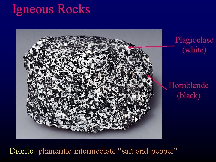 Igneous Rocks Plagioclase (white) Hornblende (black) Diorite- phaneritic intermediate “salt-and-pepper” 