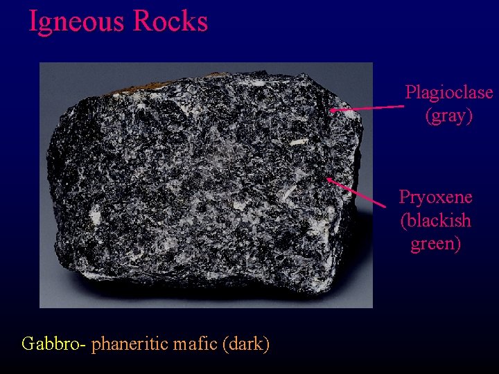 Igneous Rocks Plagioclase (gray) Pryoxene (blackish green) Gabbro- phaneritic mafic (dark) 