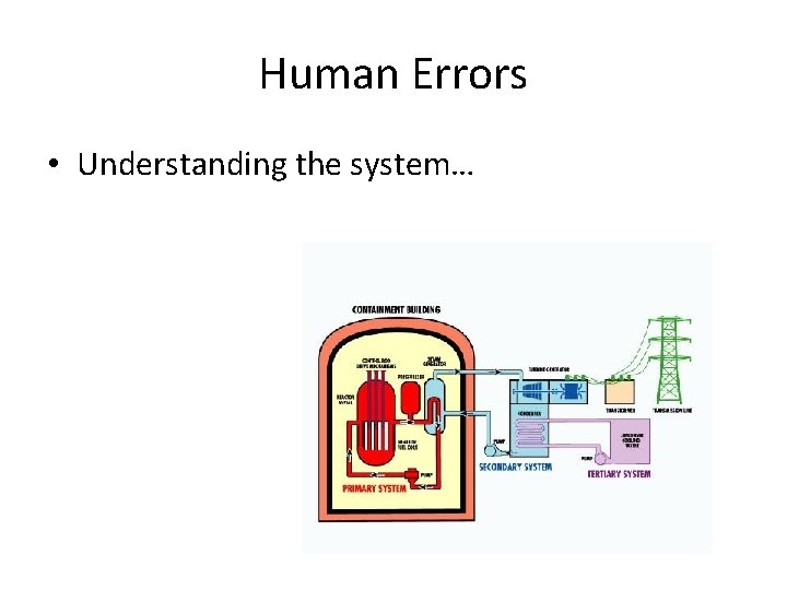 Human Errors • Understanding the system… 