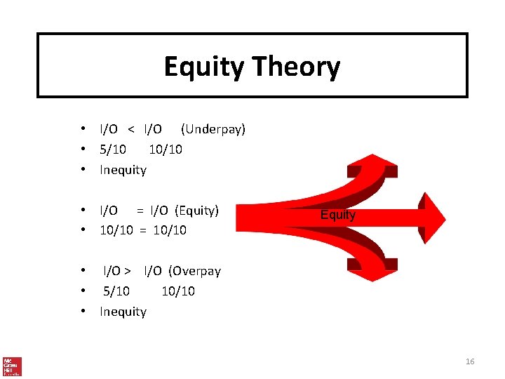 Equity Theory • I/O < I/O (Underpay) • 5/10 10/10 • Inequity • I/O