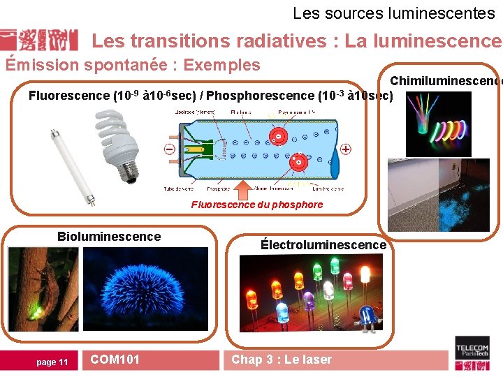 Les sources luminescentes Les transitions radiatives : La luminescence Émission spontanée : Exemples Chimiluminescence Les sources luminescentes Les transitions radiatives : La luminescence Émission spontanée : Exemples Chimiluminescence