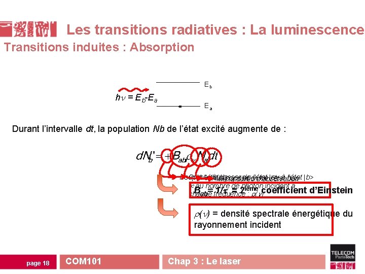 Les transitions radiatives : La luminescence Transitions induites : Absorption Eb h = Eb-Ea Les transitions radiatives : La luminescence Transitions induites : Absorption Eb h = Eb-Ea
