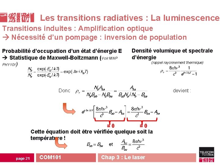 Les transitions radiatives : La luminescence Transitions induites : Amplification optique Nécessité d’un pompage Les transitions radiatives : La luminescence Transitions induites : Amplification optique Nécessité d’un pompage