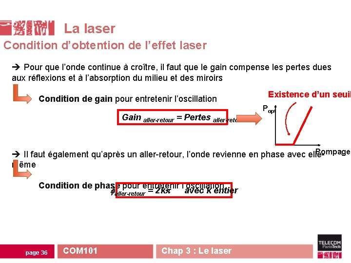 La laser Condition d’obtention de l’effet laser Pour que l’onde continue à croître, il La laser Condition d’obtention de l’effet laser Pour que l’onde continue à croître, il