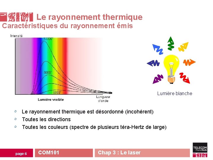 Le rayonnement thermique Caractéristiques du rayonnement émis Lumière blanche ٥ Le rayonnement thermique est Le rayonnement thermique Caractéristiques du rayonnement émis Lumière blanche ٥ Le rayonnement thermique est