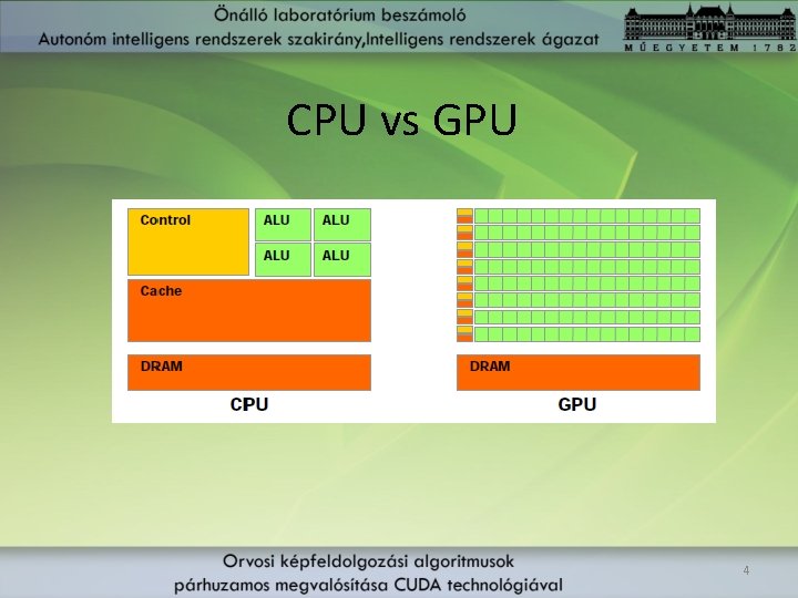 CPU vs GPU 4 
