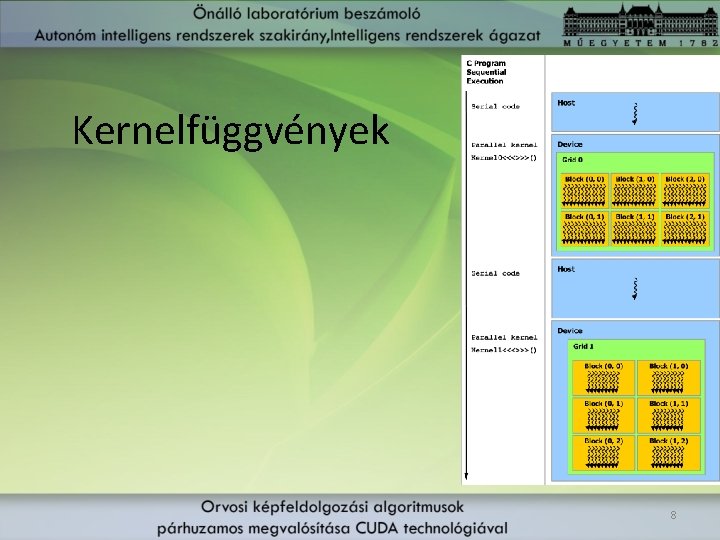 Kernelfüggvények 8 