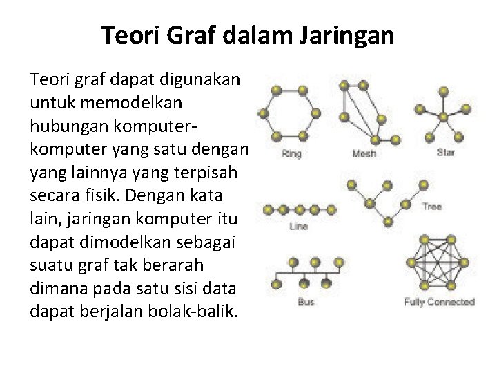 Teori Graf dalam Jaringan Teori graf dapat digunakan untuk memodelkan hubungan komputer yang satu
