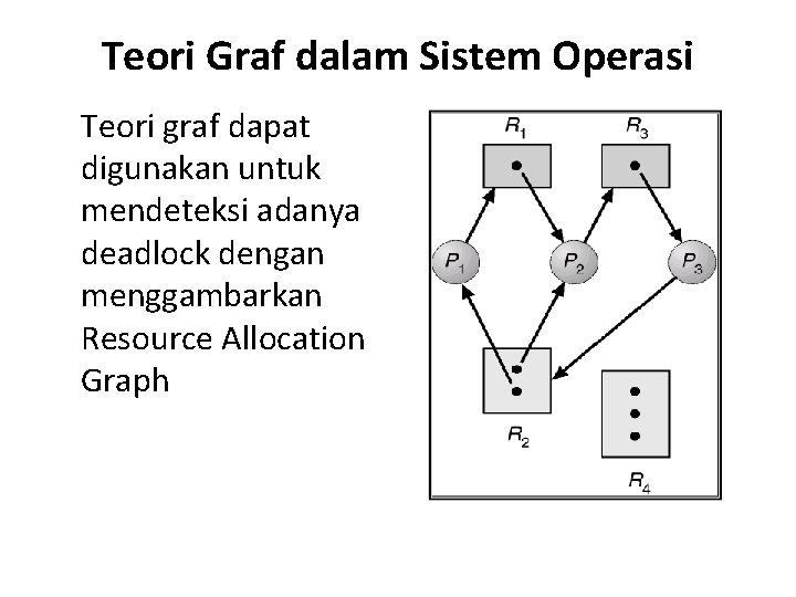 Teori Graf dalam Sistem Operasi Teori graf dapat digunakan untuk mendeteksi adanya deadlock dengan