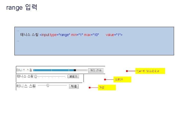 range 입력 . . . 테니스 스킬 <input type="range" min="1" max="10". . . value="1">