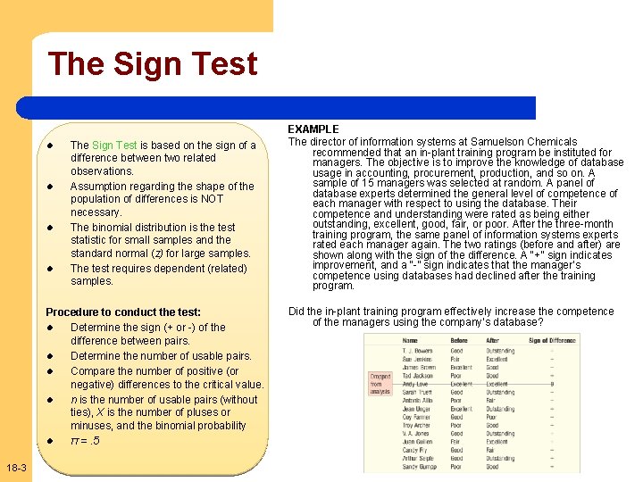 Sign Test R Alternative Nonparametric Methods Analysis of Ranked Data Chapter 18