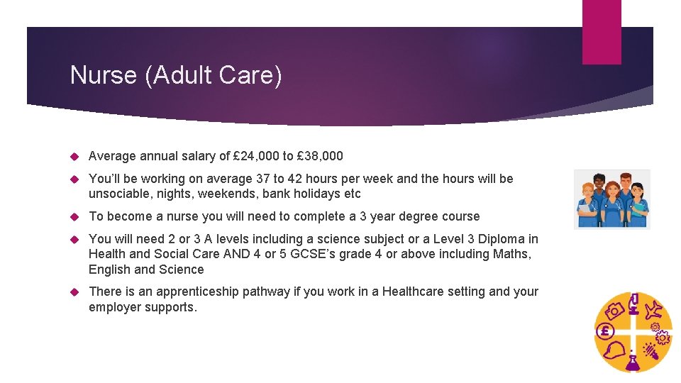 Nurse (Adult Care) Average annual salary of £ 24, 000 to £ 38, 000