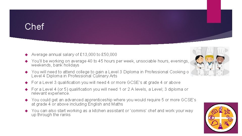 Chef Average annual salary of £ 13, 000 to £ 50, 000 You’ll be