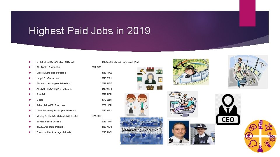 Highest Paid Jobs in 2019 Chief Executives/Senior Officials £ 156, 209 on average each