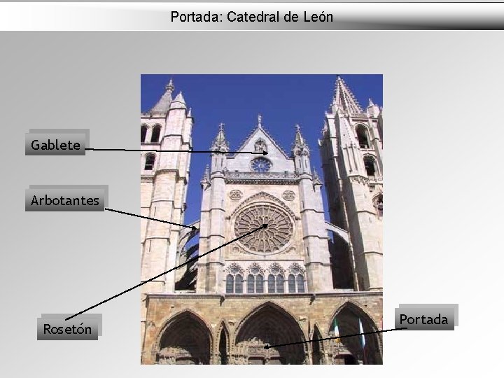 Portada: Catedral de León Gablete Arbotantes Rosetón Portada 