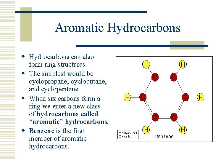 Aromatic Hydrocarbons w Hydrocarbons can also form ring structures. w The simplest would be