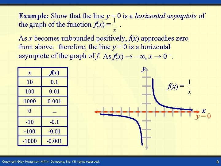 Example: Show that the line y = 0 is a horizontal asymptote of the