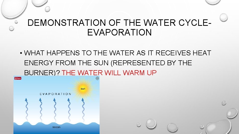 DEMONSTRATION OF THE WATER CYCLEEVAPORATION • WHAT HAPPENS TO THE WATER AS IT RECEIVES DEMONSTRATION OF THE WATER CYCLEEVAPORATION • WHAT HAPPENS TO THE WATER AS IT RECEIVES