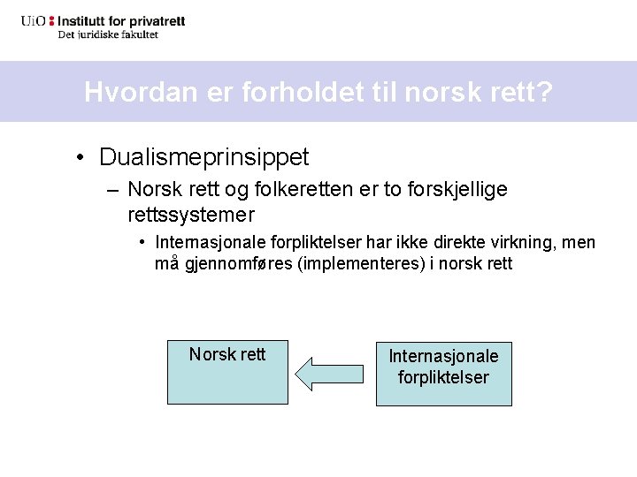 Hvordan er forholdet til norsk rett? • Dualismeprinsippet – Norsk rett og folkeretten er Hvordan er forholdet til norsk rett? • Dualismeprinsippet – Norsk rett og folkeretten er