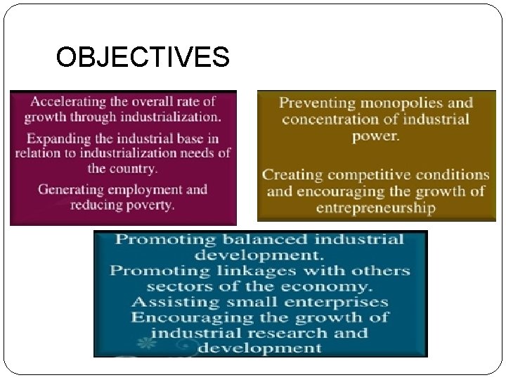 OBJECTIVES 
