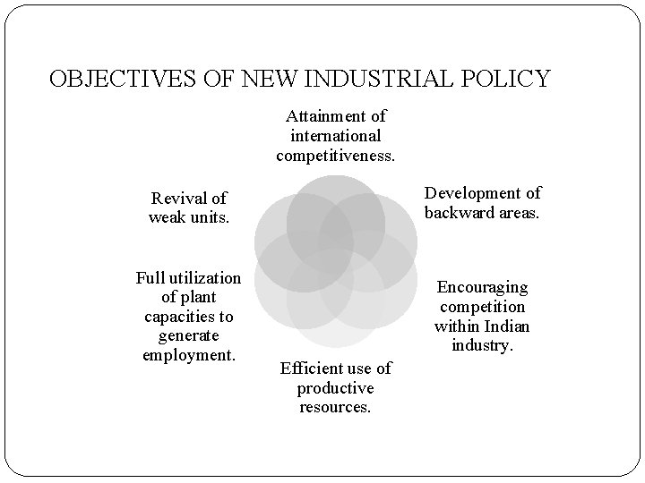 OBJECTIVES OF NEW INDUSTRIAL POLICY Attainment of international competitiveness. Revival of weak units. Development