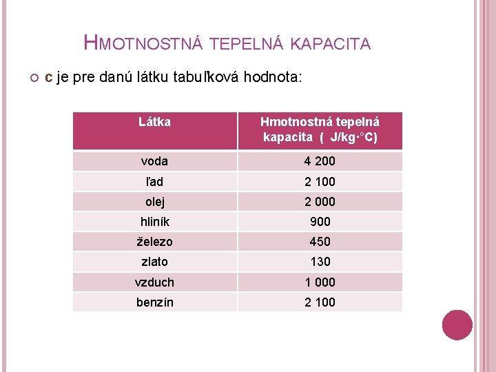 HMOTNOSTNÁ TEPELNÁ KAPACITA c je pre danú látku tabuľková hodnota: Látka Hmotnostná tepelná kapacita