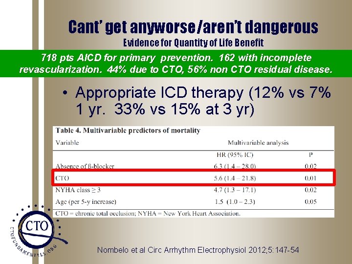 Cant’ get anyworse/aren’t dangerous Evidence for Quantity of Life Benefit 718 pts AICD for Cant’ get anyworse/aren’t dangerous Evidence for Quantity of Life Benefit 718 pts AICD for