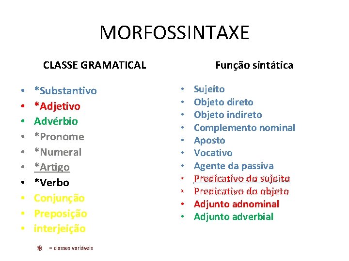 MORFOSSINTAXE Função sintática CLASSE GRAMATICAL • • • *Substantivo *Adjetivo Advérbio *Pronome *Numeral *Artigo MORFOSSINTAXE Função sintática CLASSE GRAMATICAL • • • *Substantivo *Adjetivo Advérbio *Pronome *Numeral *Artigo
