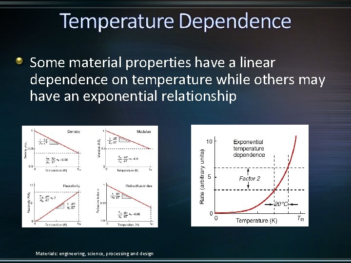 Some material properties have a linear dependence on temperature while others may have an