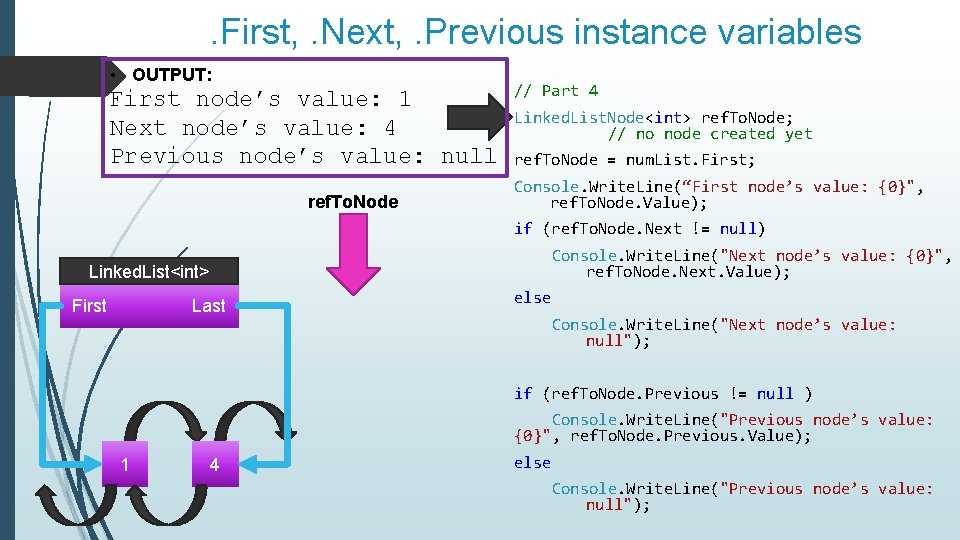 . First, . Next, . Previous instance variables • OUTPUT: First node’s value: 1