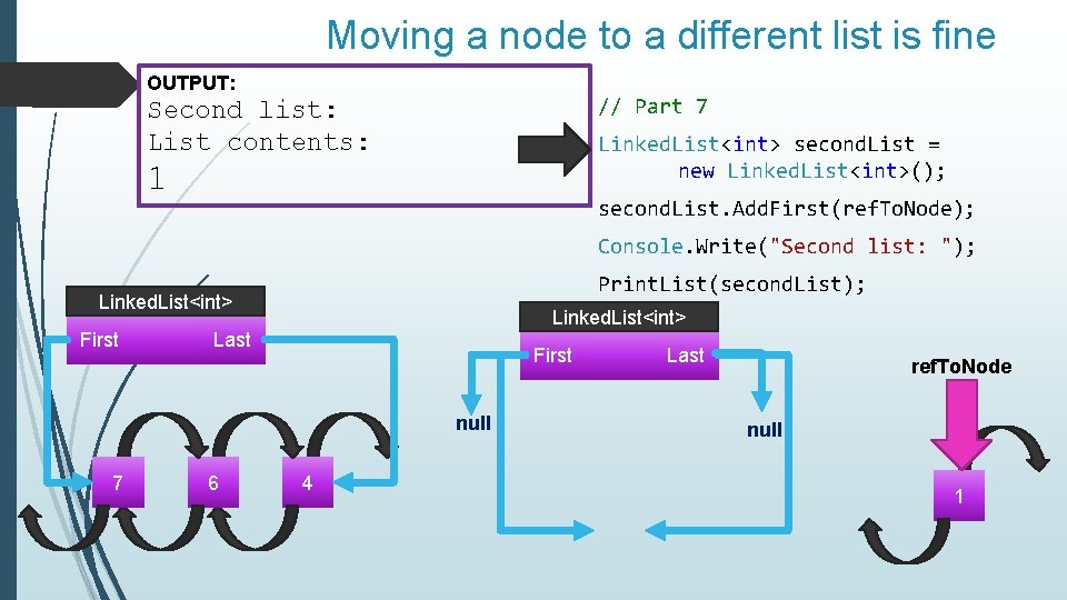 Moving a node to a different list is fine OUTPUT: // Part 7 Second