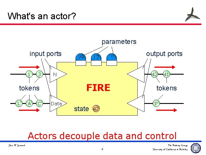What's an actor? parameters input ports 1 3 ‘A’ ‘C’ 12 ‘’ N Data