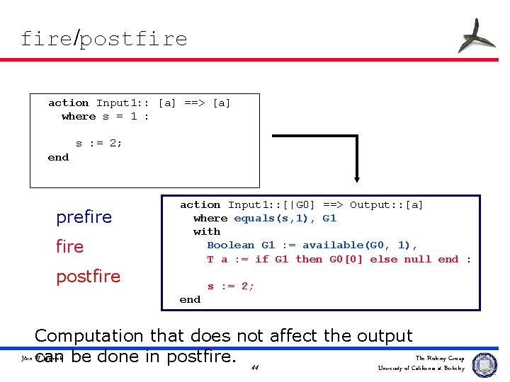 fire/postfire action Input 1: : [a] ==> [a] where s = 1 : s