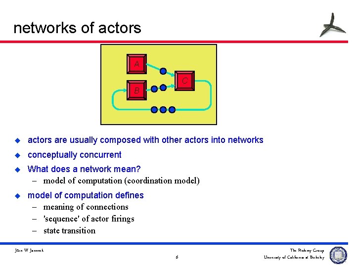 networks of actors A C B u actors are usually composed with other actors