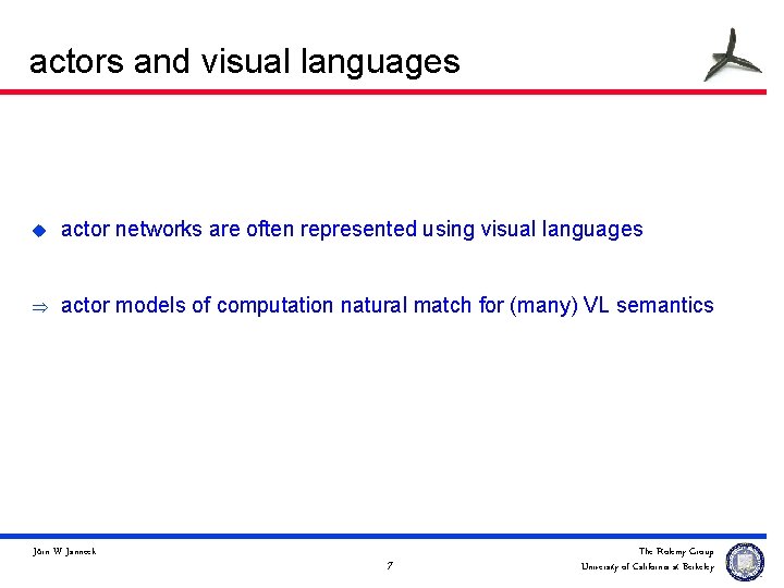 actors and visual languages u actor networks are often represented using visual languages Þ