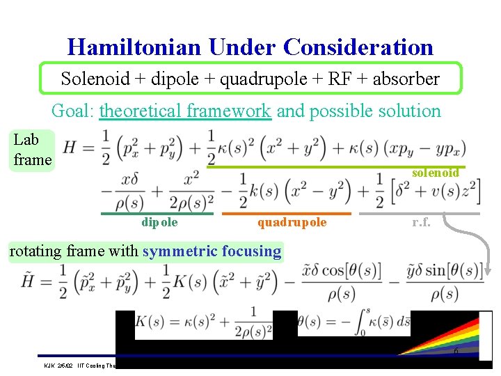 Hamiltonian Under Consideration Solenoid + dipole + quadrupole + RF + absorber Goal: theoretical Hamiltonian Under Consideration Solenoid + dipole + quadrupole + RF + absorber Goal: theoretical