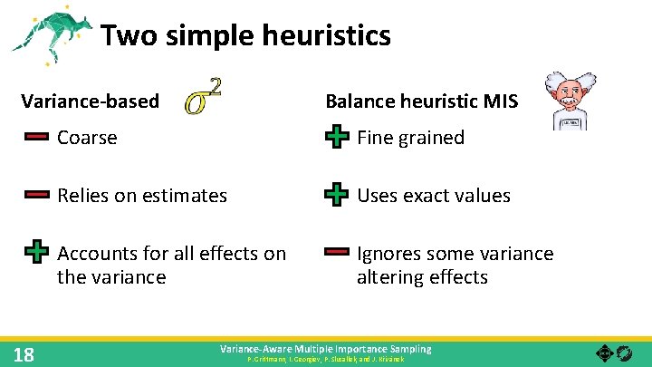 Two simple heuristics Balance heuristic MIS Variance-based 18 • Coarse • Fine grained •