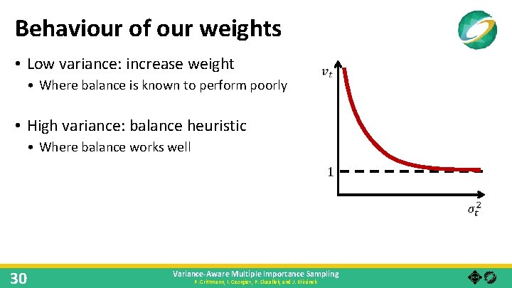 Behaviour of our weights • Low variance: increase weight • Where balance is known