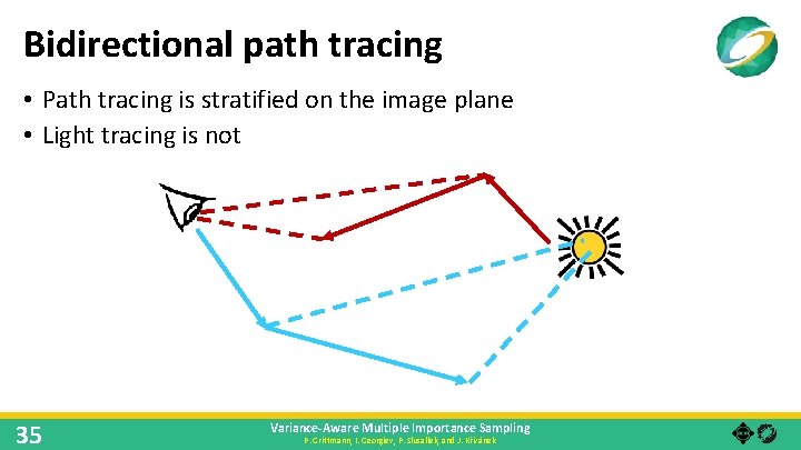 Bidirectional path tracing • Path tracing is stratified on the image plane • Light