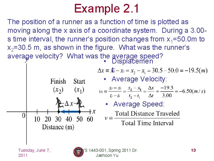 Example 2. 1 The position of a runner as a function of time is