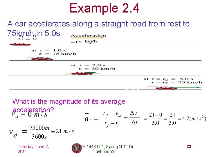 Example 2. 4 A car accelerates along a straight road from rest to 75